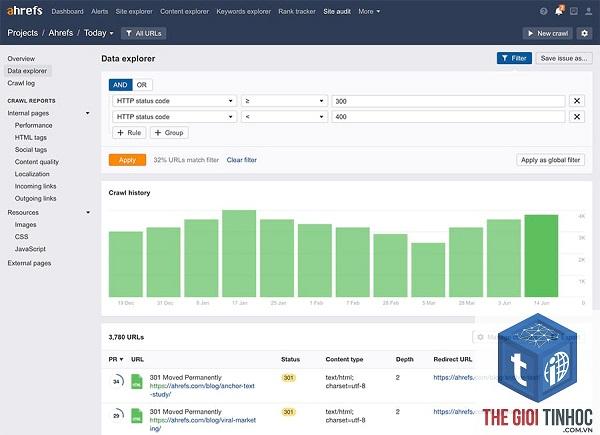 site audit trong ahrefs là gì - Hình 5