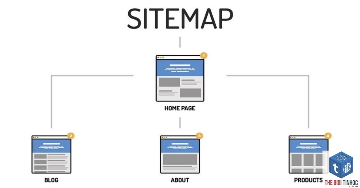 sitemap không được đọc là gì - Hình 2