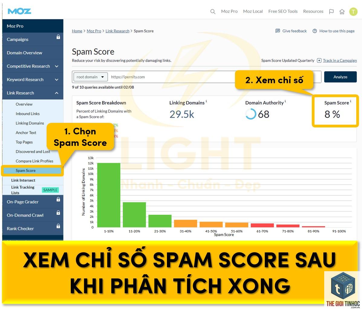 spam score là gì - Hình 5