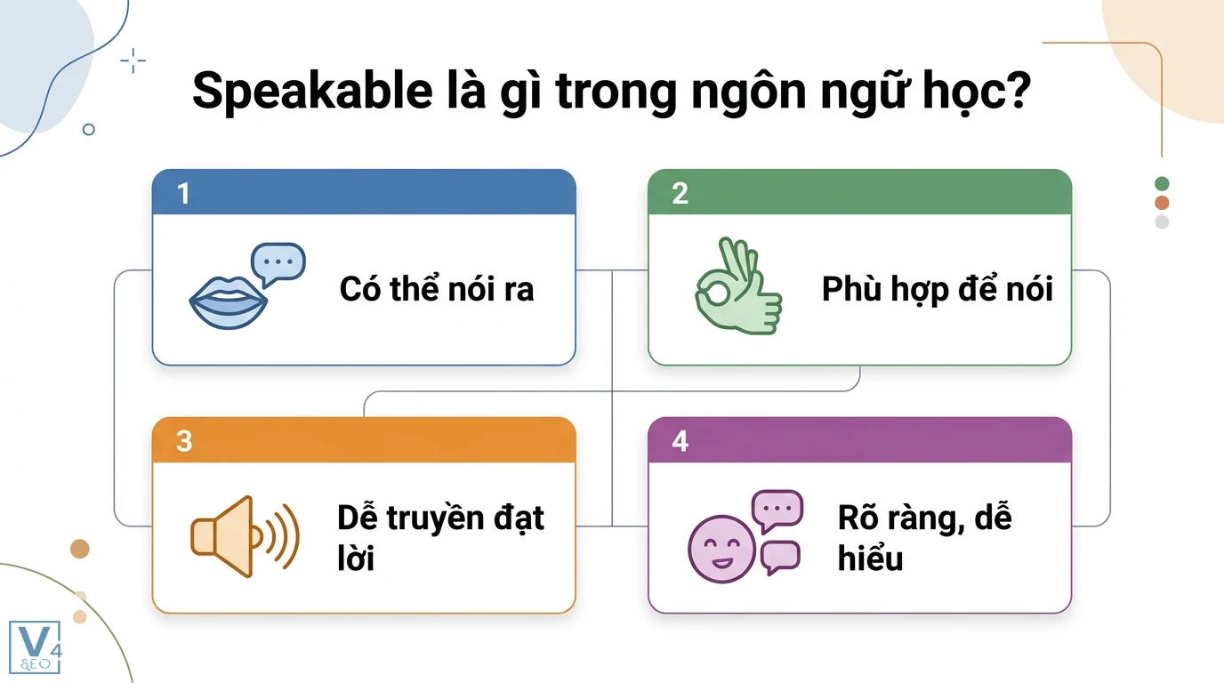 speakable schema là gì - Hình 2