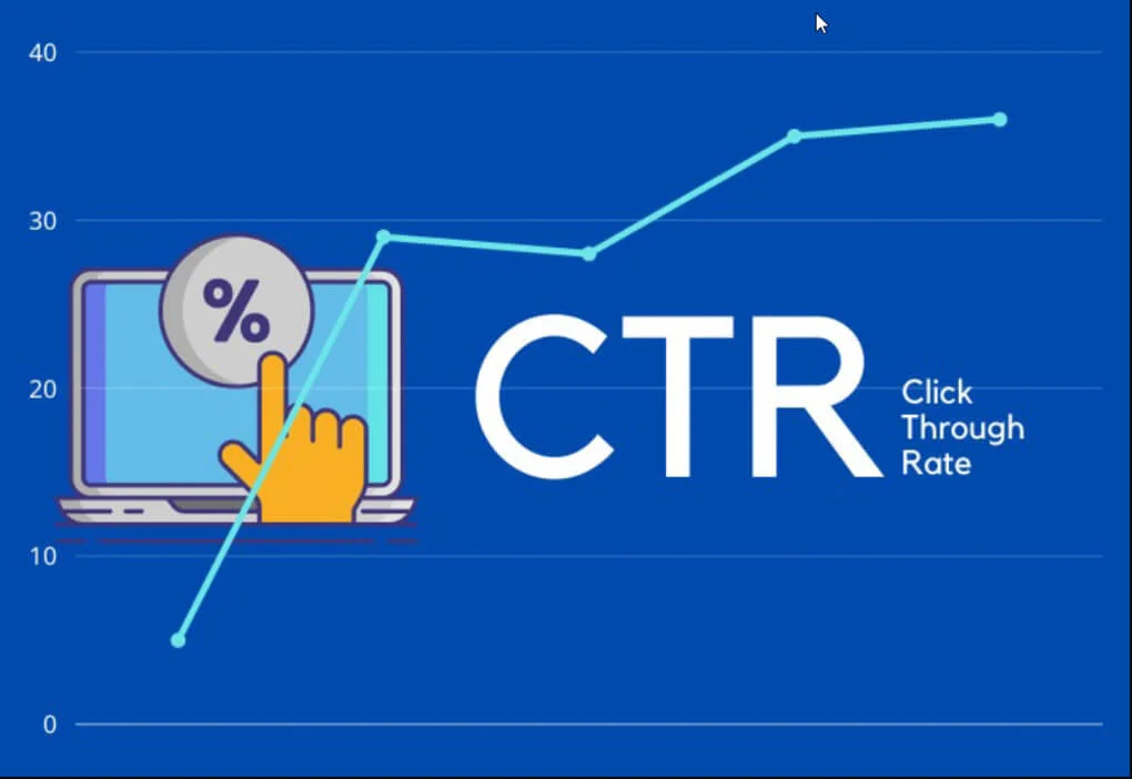 tăng CTR affiliate