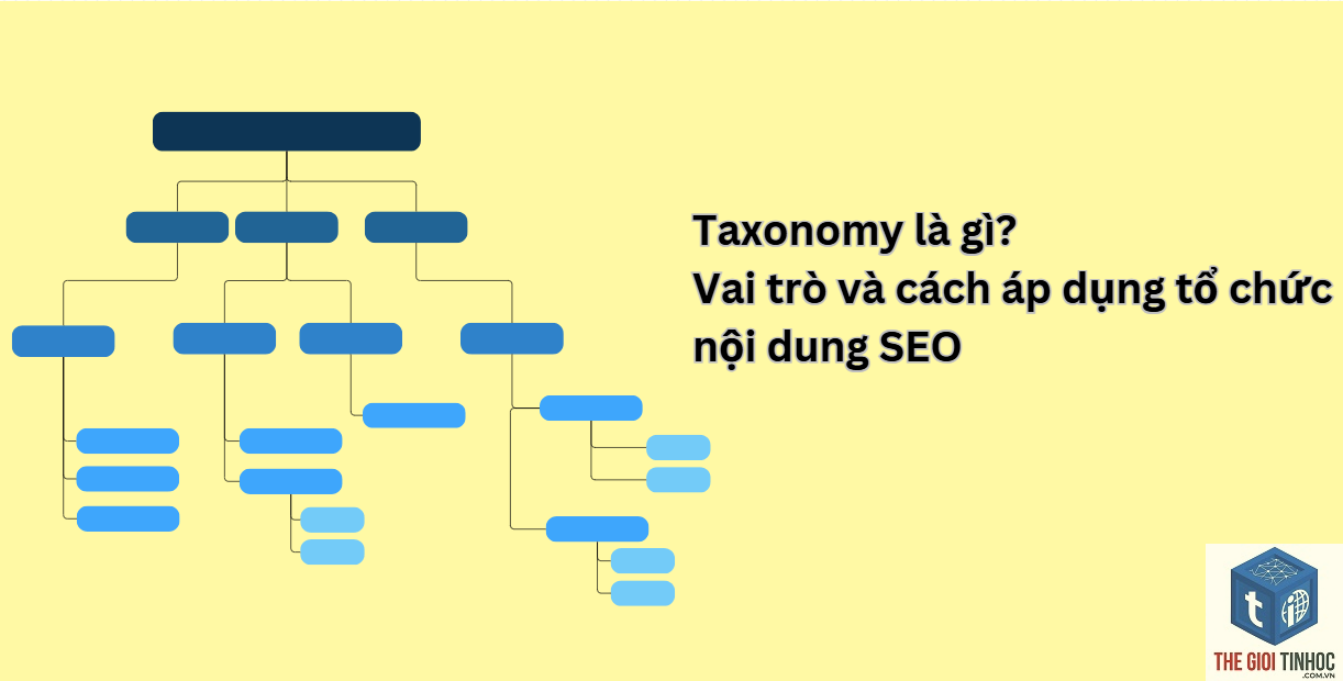 taxonomy là gì - Hình 5