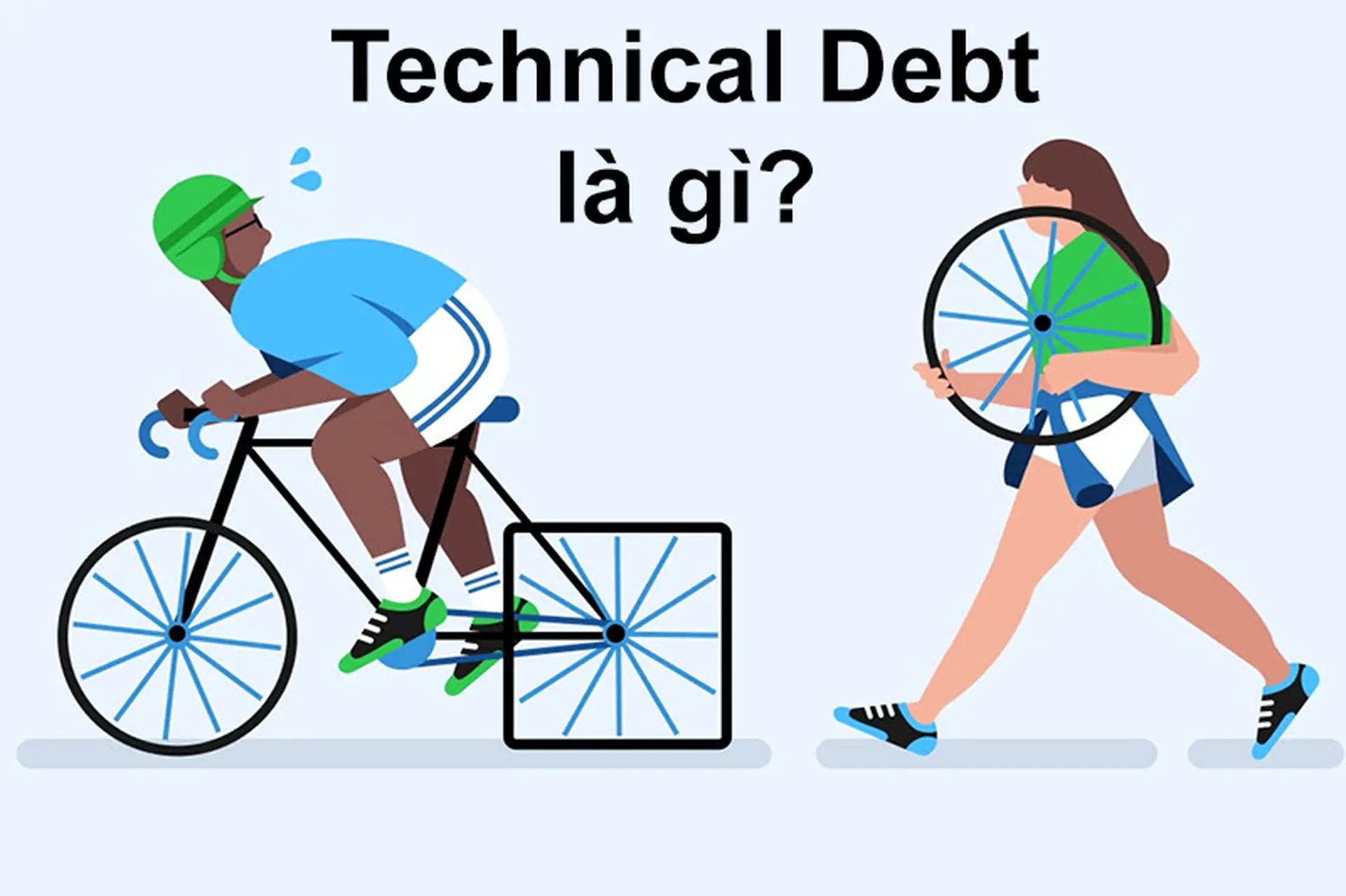 technical debt là gì - Hình 1