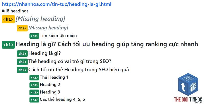 thẻ h1 là gì - Hình 5