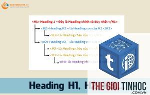 thẻ h2 là gì