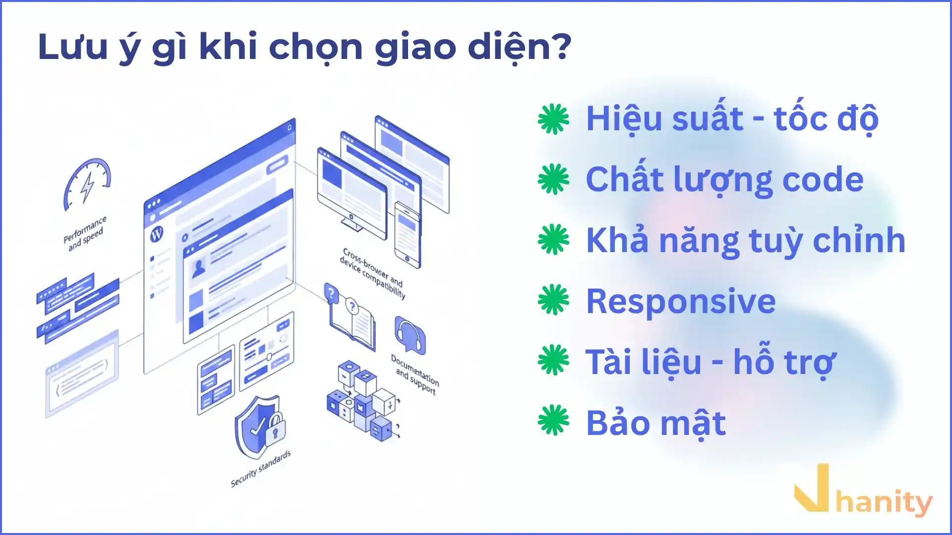 theme wordpress coding standard là gì - Hình 2
