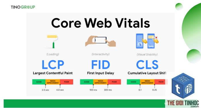 theme wordpress core web vitals kém