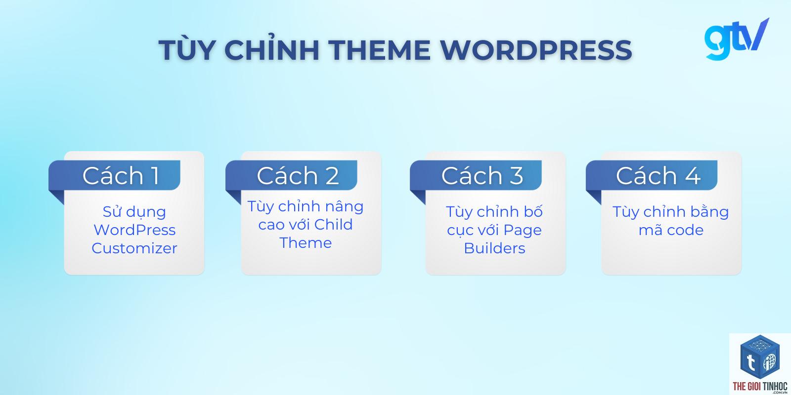 theme wordpress customizer là gì - Hình 2