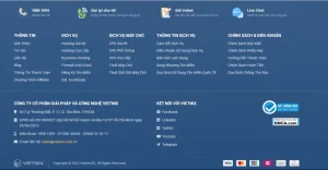 theme wordpress footer là gì