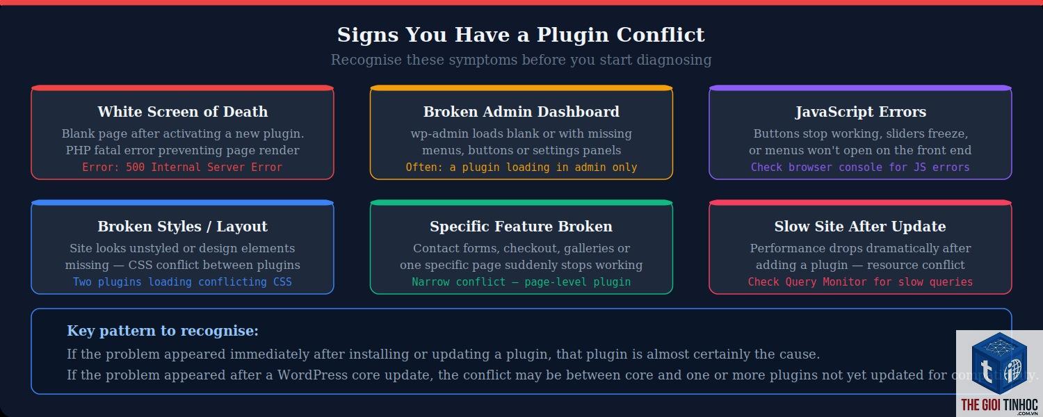 theme wordpress javascript conflict - Hình 5
