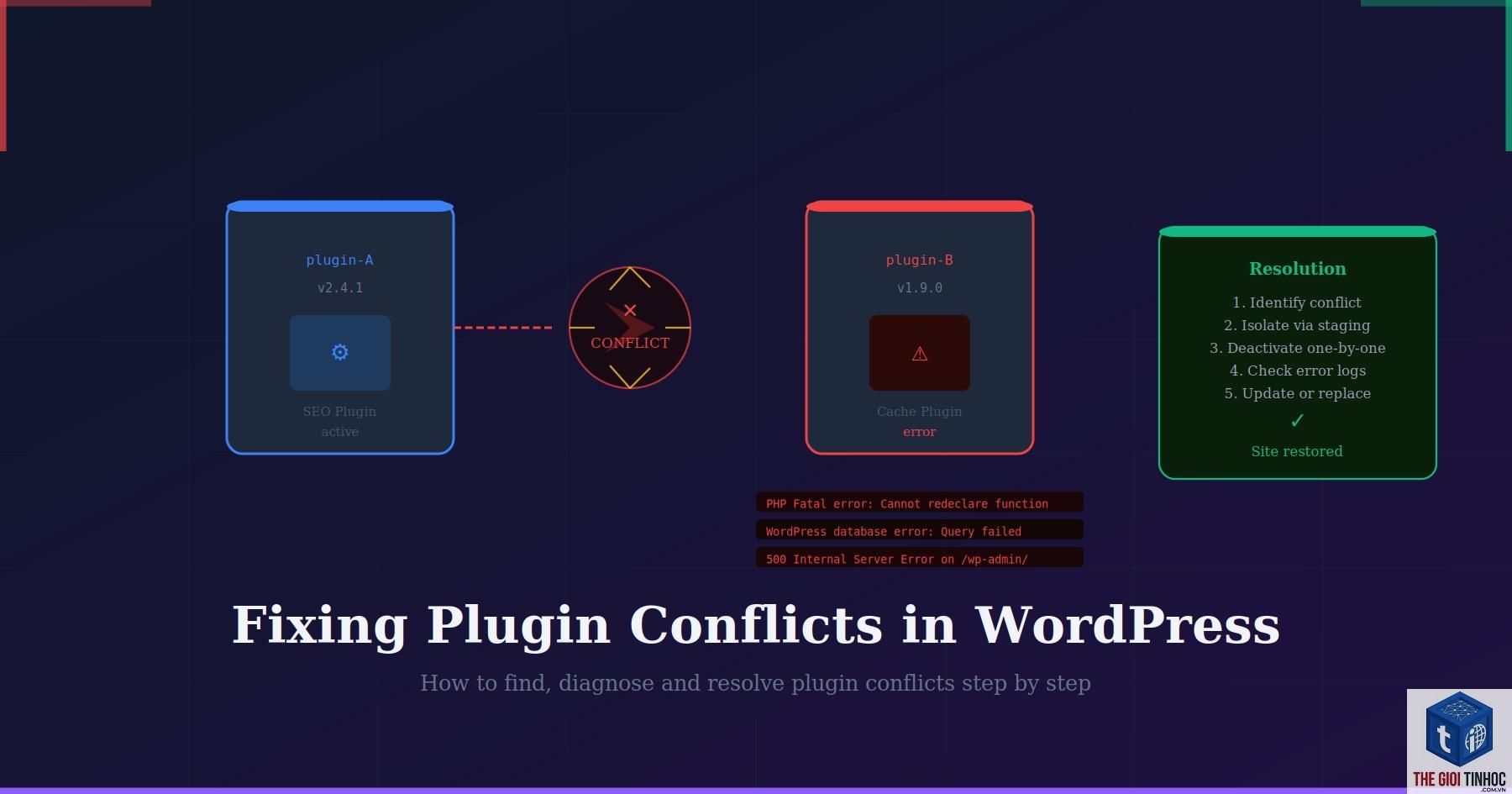 theme wordpress script conflict - Hình 5