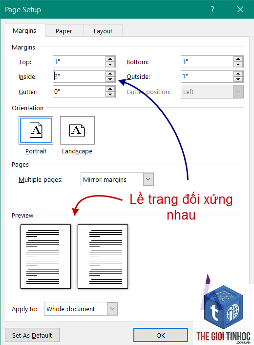 thin pages là gì - Hình 3