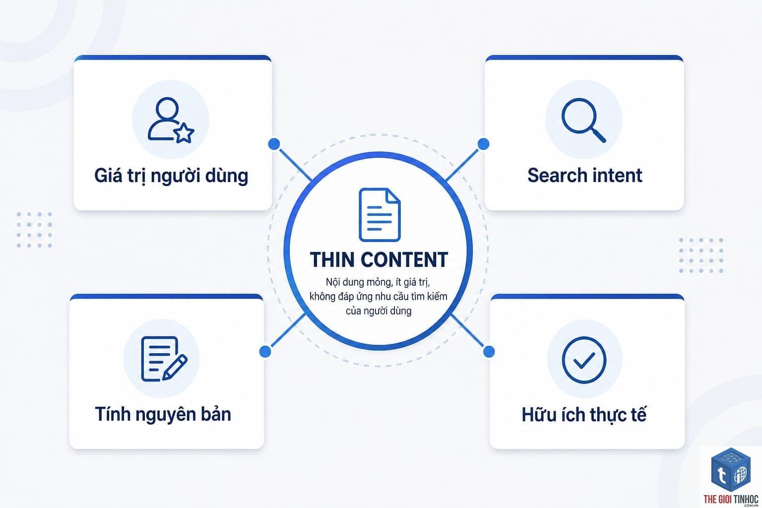 thin pages là gì - Hình 4