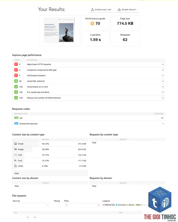 thời gian tải trang wordpress - Hình 3