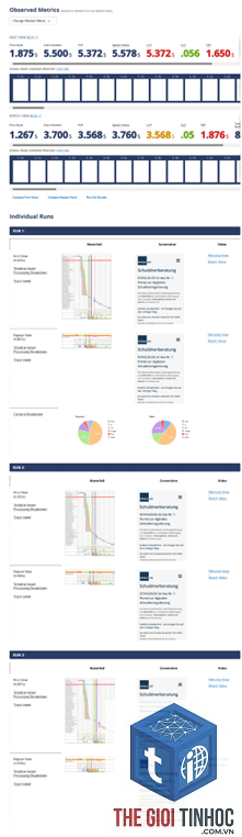thời gian tải trang wordpress - Hình 4