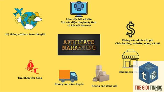 thu nhập từ affiliate marketing - Hình 4