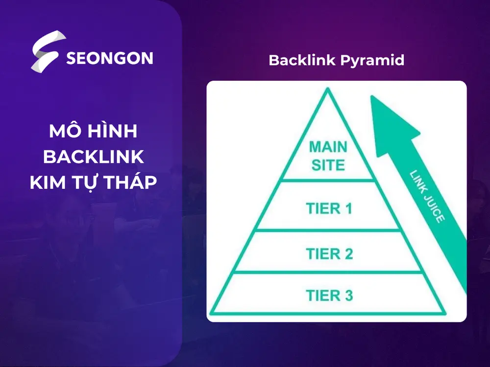 tier 1 backlink là gì - Hình 2