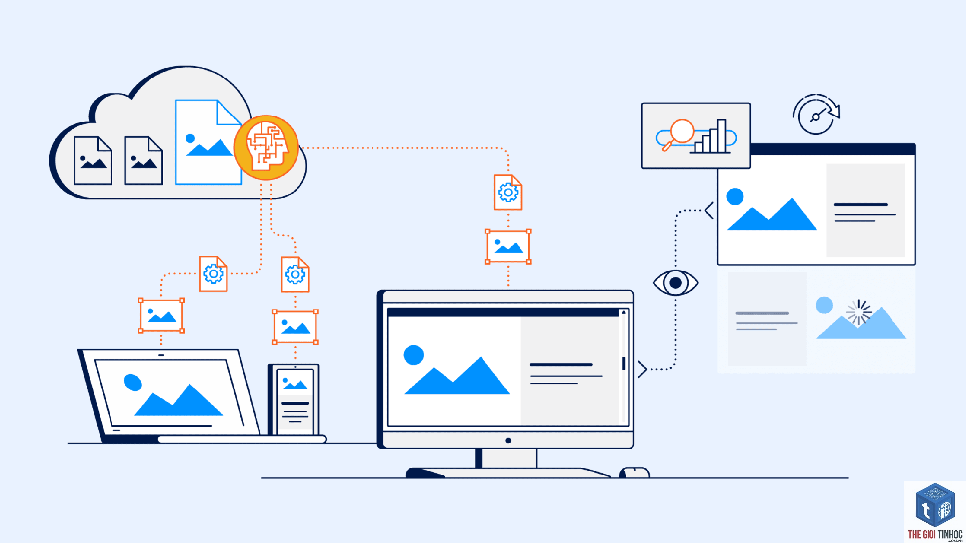 tối ưu wordpress - Hình 1