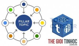 topic cluster là gì