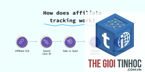 tracking conversion affiliate
