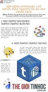 traffic trả phí affiliate