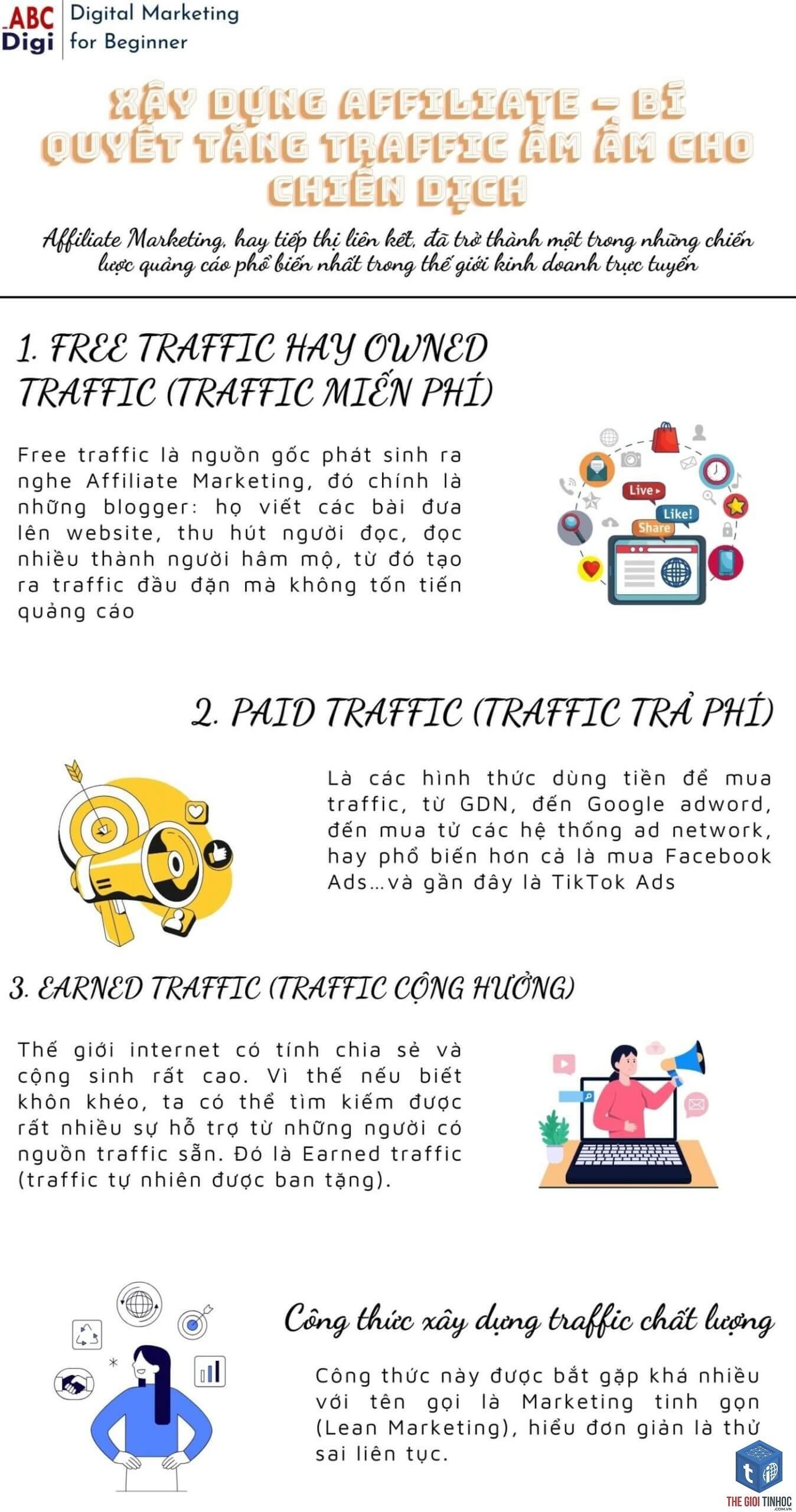 traffic trả phí affiliate - Hình 1