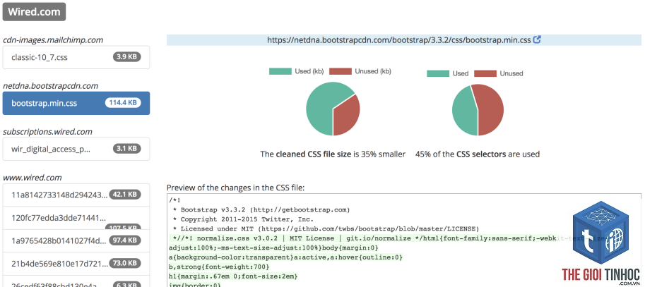 unused css là gì - Hình 5