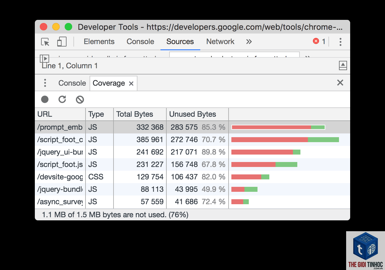 unused javascript là gì - Hình 5