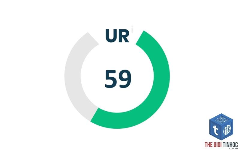 url rating là gì