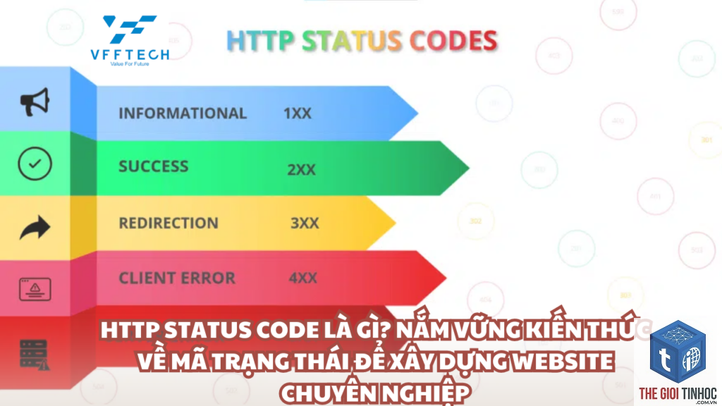 url status report là gì - Hình 3