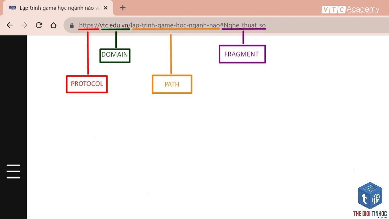 url structure analysis là gì - Hình 3