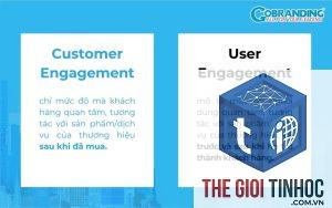 user engagement là gì