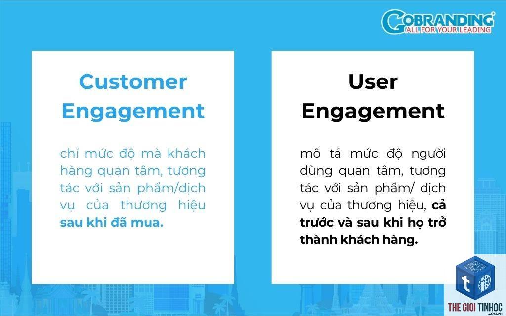 user engagement là gì