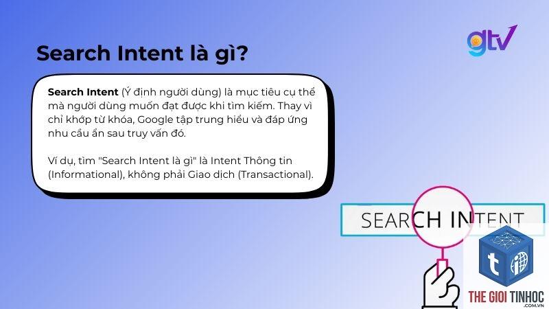 user intent là gì