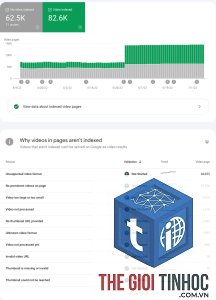 video indexing report là gì