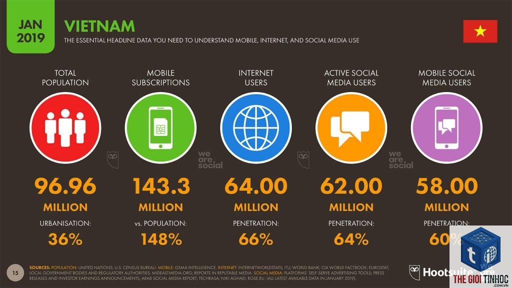 viết headline affiliate marketing - Hình 2