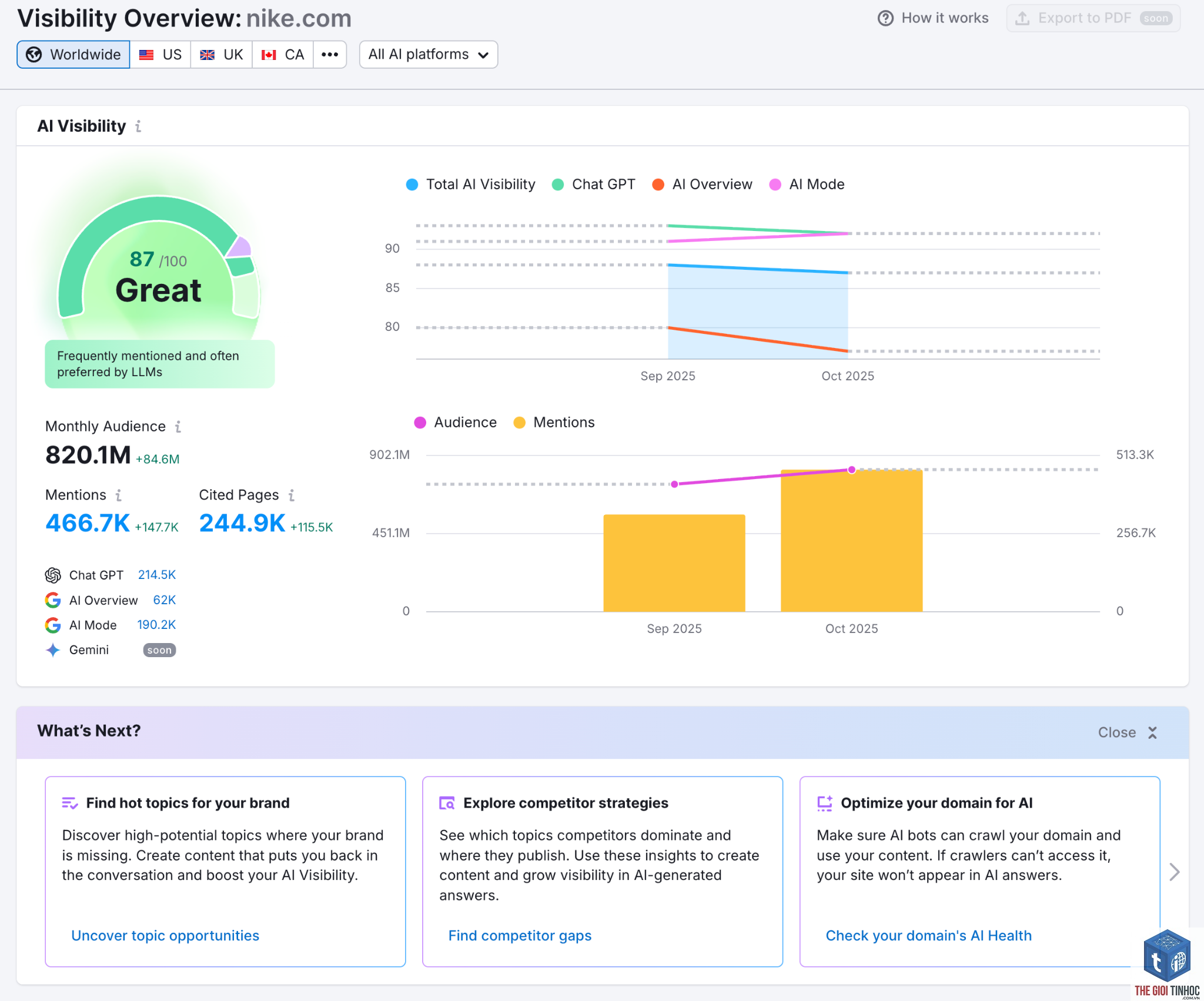 visibility seo là gì - Hình 5