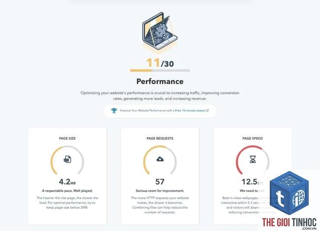 website performance wordpress - Hình 4