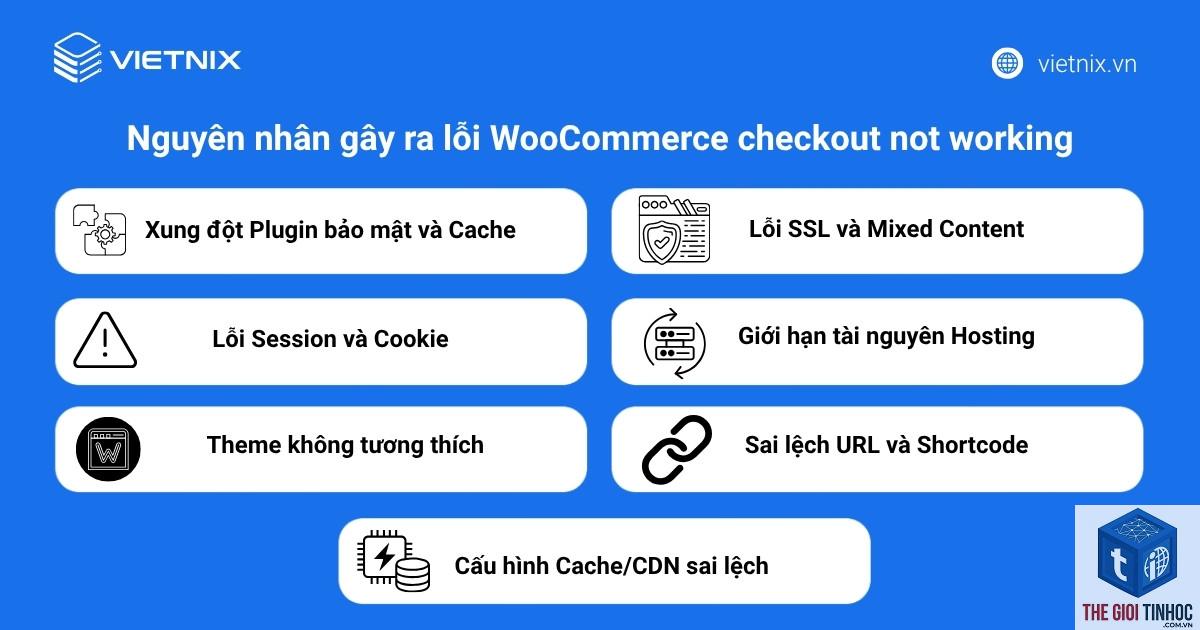 woocommerce add to cart validation lỗi - Hình 4