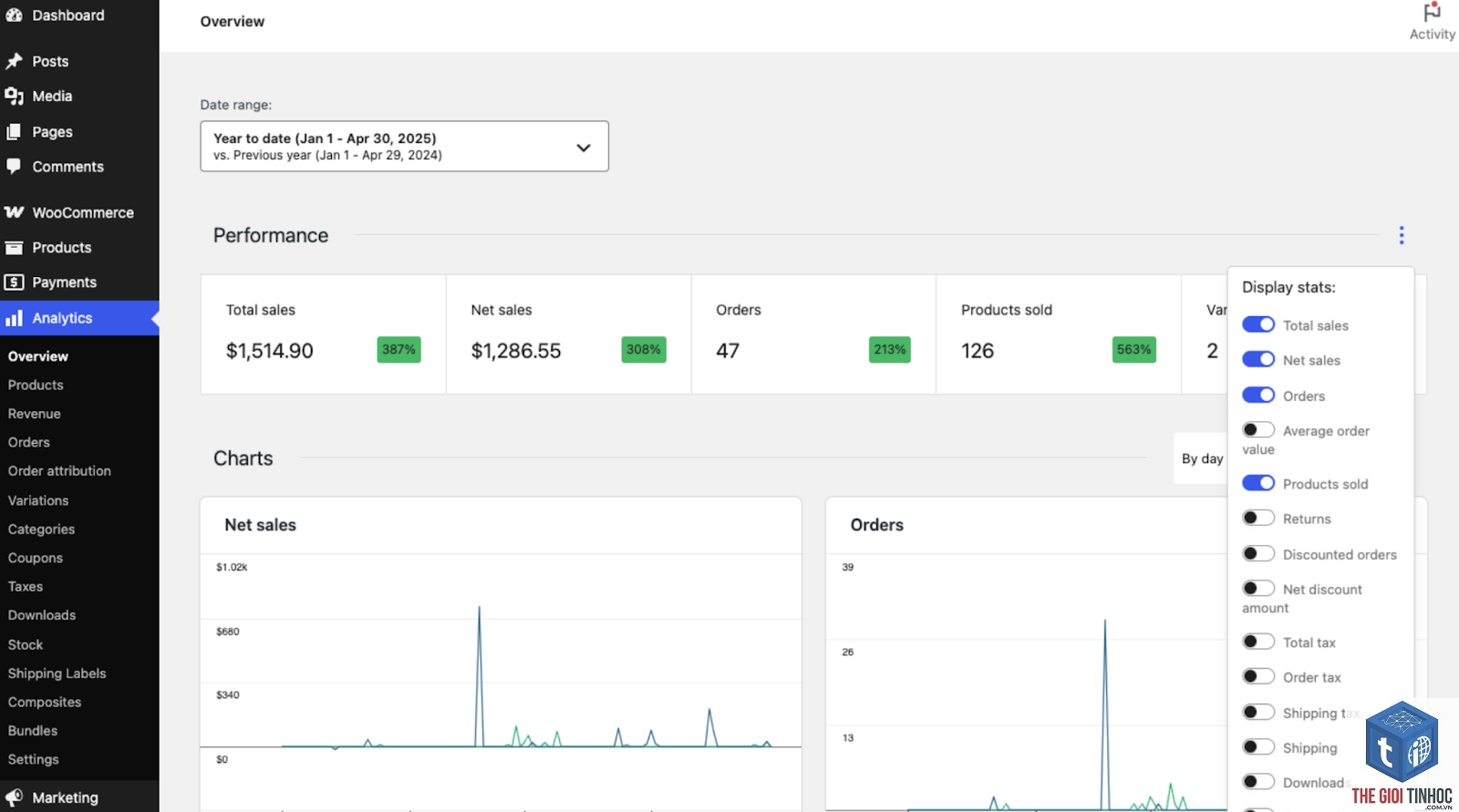 woocommerce analytics lỗi - Hình 3