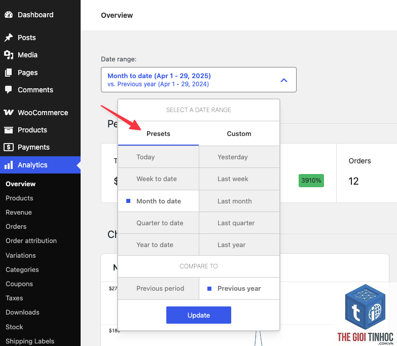 woocommerce business insights - Hình 3