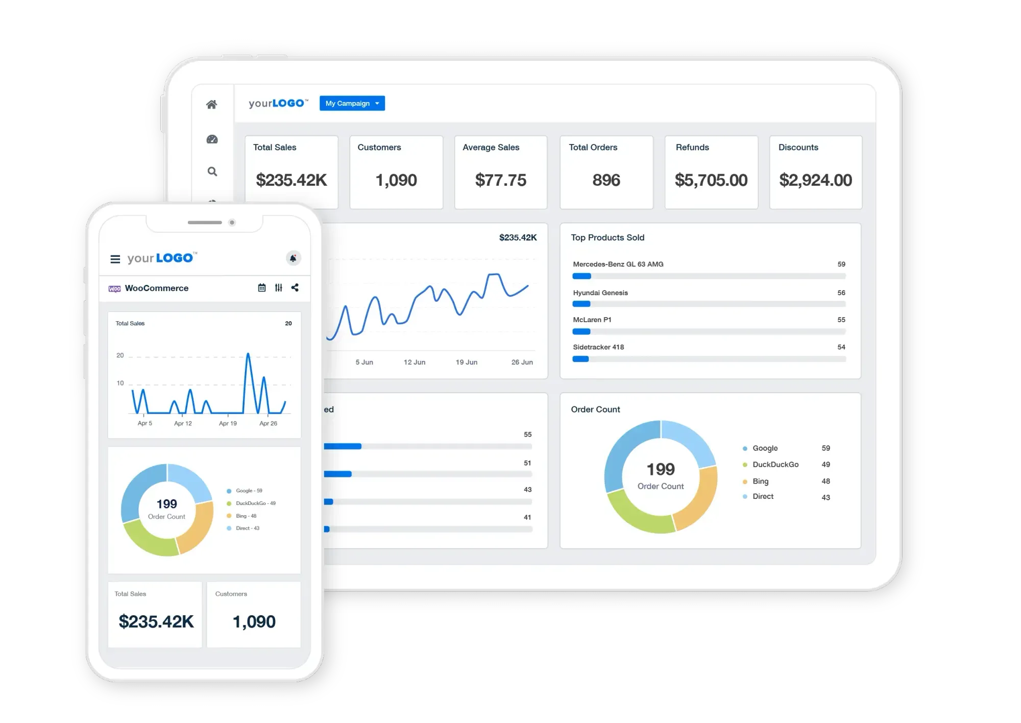 woocommerce business insights - Hình 5