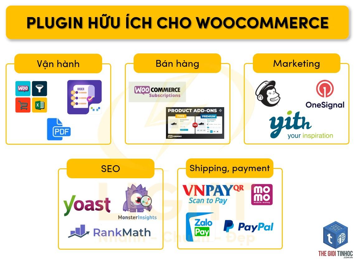 woocommerce cho cửa hàng nhỏ - Hình 2