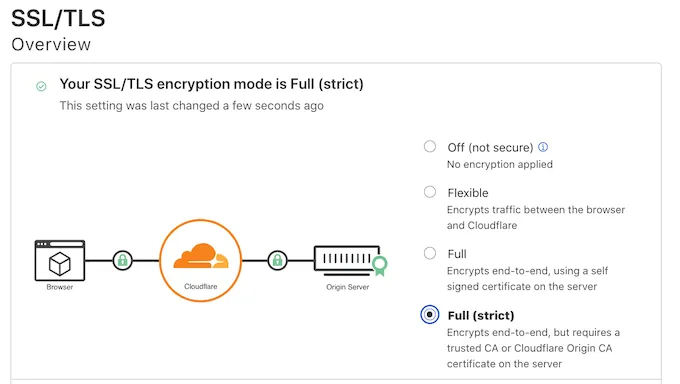 woocommerce cloudflare lỗi - Hình 4
