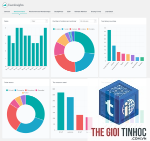 woocommerce customer dashboard lỗi
