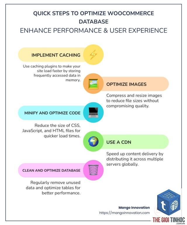 woocommerce database optimization lỗi - Hình 4