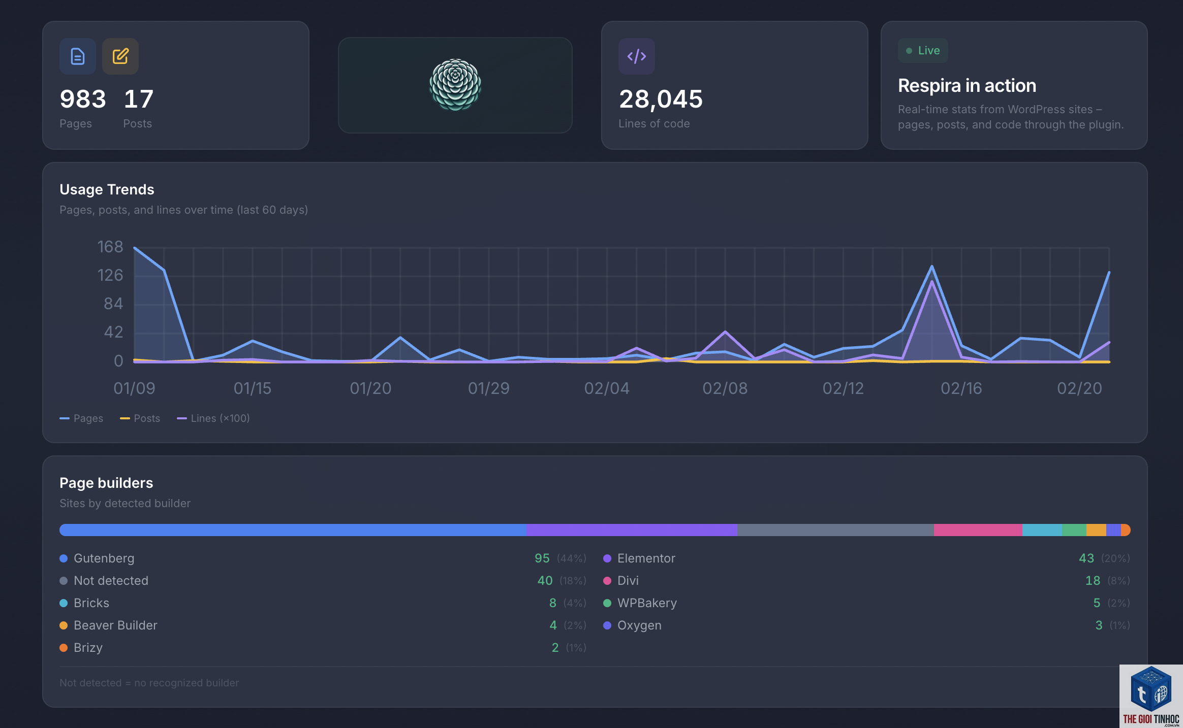 woocommerce divi lỗi - Hình 4