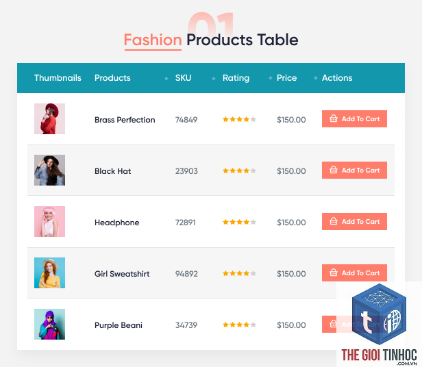 woocommerce product table lỗi - Hình 4