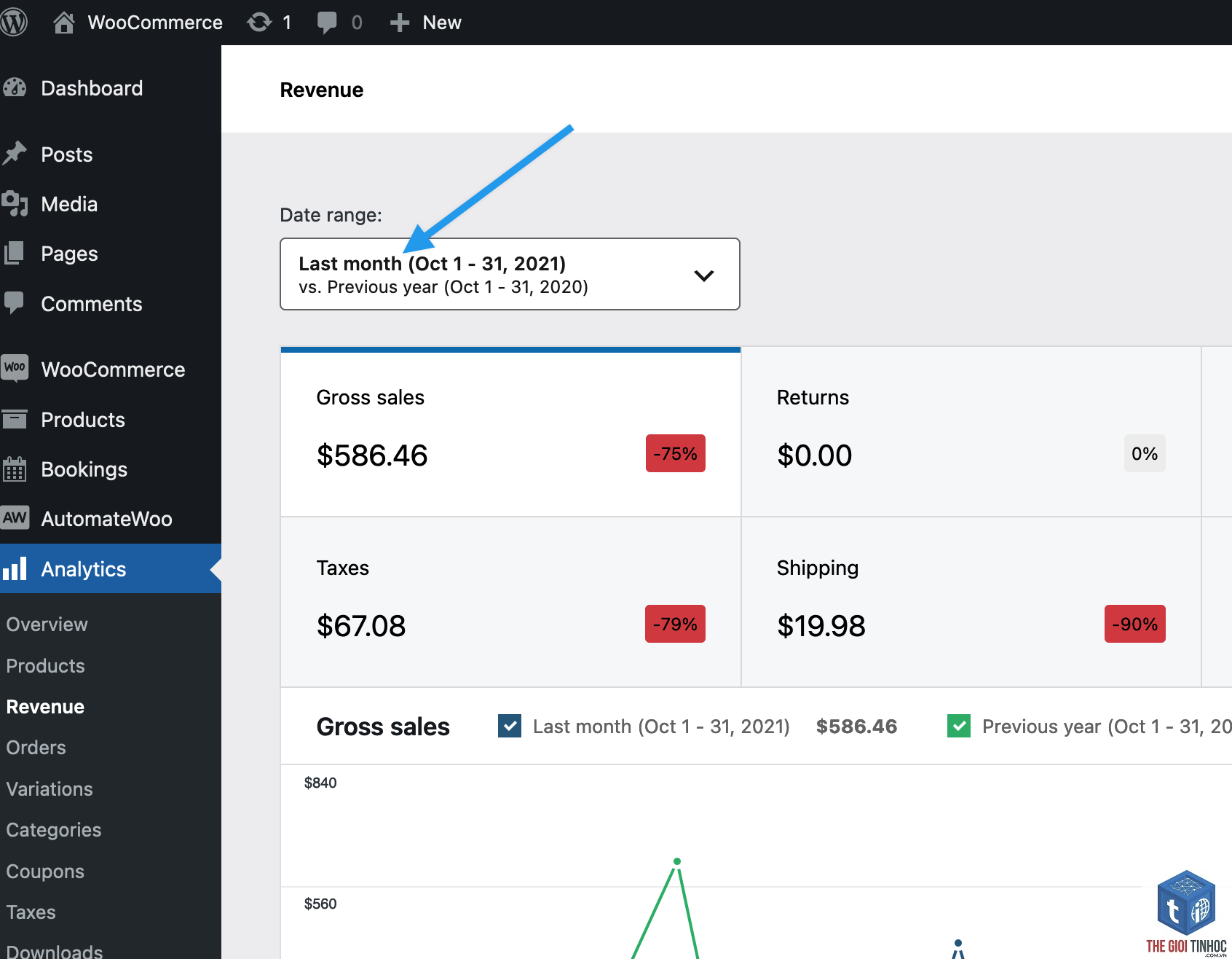woocommerce revenue report lỗi - Hình 3