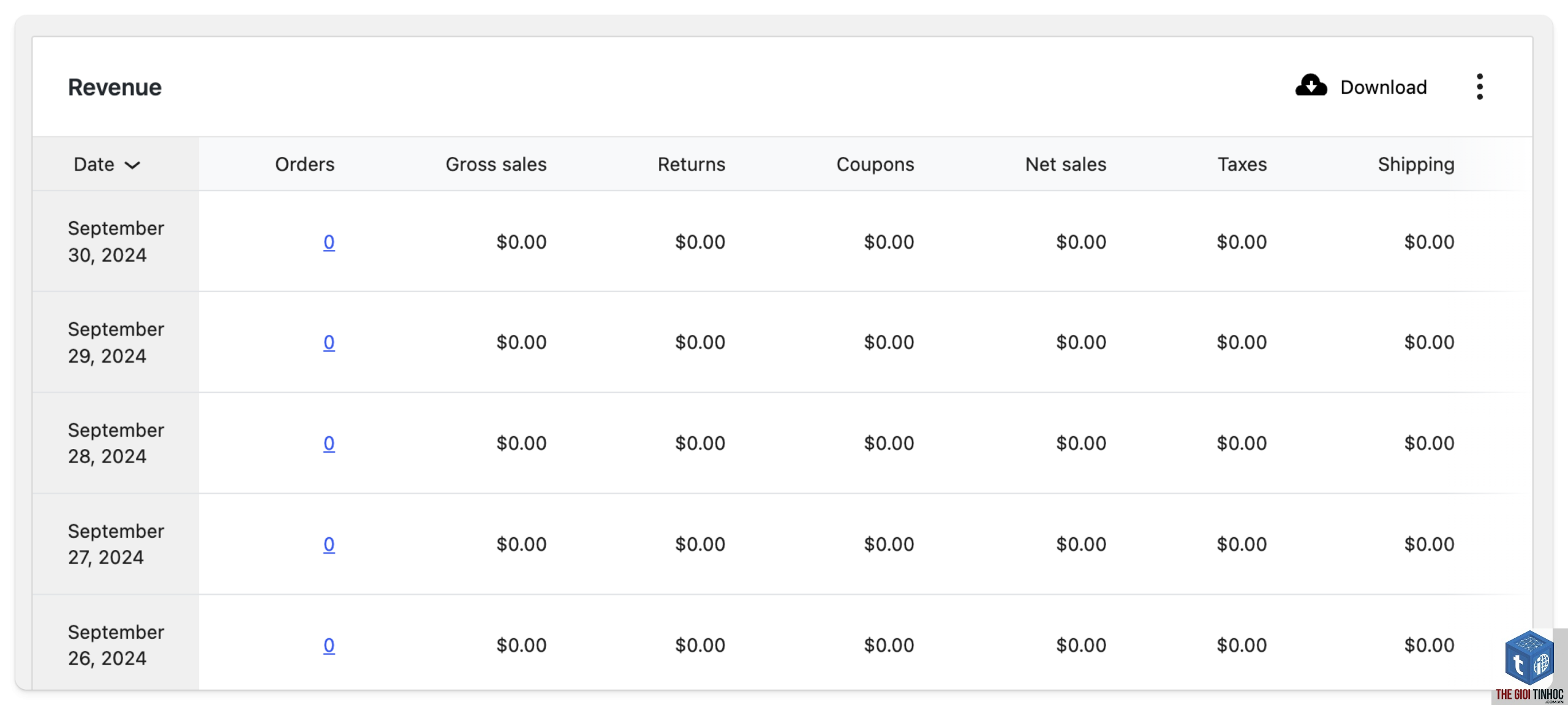 woocommerce revenue report lỗi - Hình 4